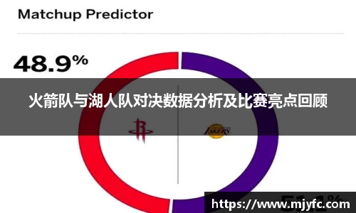 火箭队与湖人队对决数据分析及比赛亮点回顾